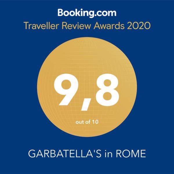 Garbatella'S In Rome Apartment Екстериор снимка